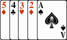 Poker straight.jpg