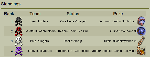 File:Example halloween 2026 rankings.png