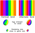 Tutorial-EggLayout-verticalgrid-chart.png