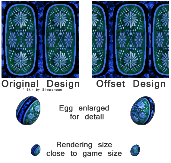 Tutorial-EggLayout-offset-design.png