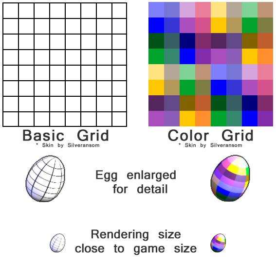 Tutorial-EggLayout-basicgrid-chart.png