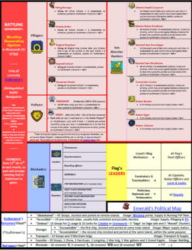 CHAIN OF COMMAND and SAFETY V-5 page 5.png