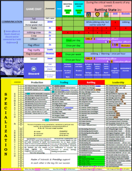 CHAIN OF COMMAND and SAFETY V-5 page 4.png