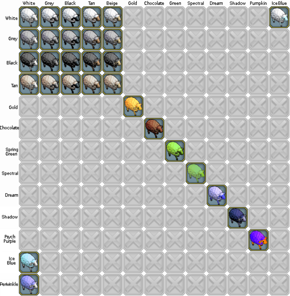 File:Pets-Sheep colors.png