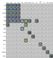 Thumbnail for version as of 15:51, 20 March 2023